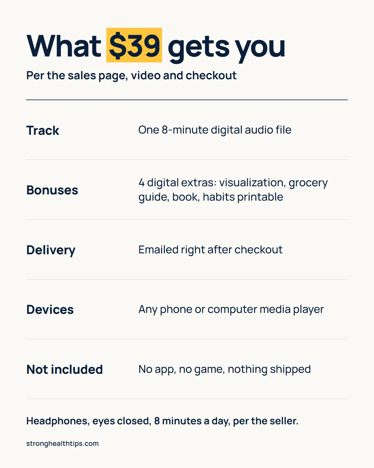 Infographic: what $39 gets you with The Genius Switch, one 8-minute audio file, 4 digital bonuses, email delivery, no app and nothing shipped